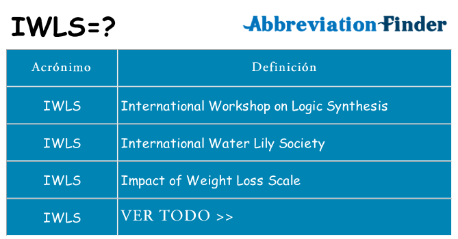 ¿Qué quiere decir iwls