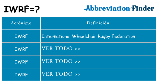 ¿Qué quiere decir iwrf