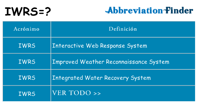 ¿Qué quiere decir iwrs