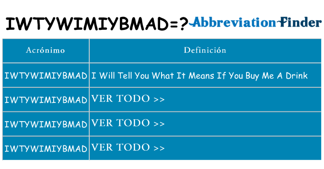 ¿Qué quiere decir iwtywimiybmad
