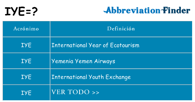 ¿Qué quiere decir iye