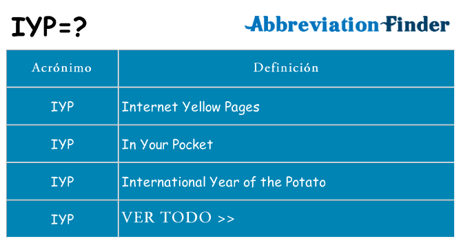 ¿Qué quiere decir iyp