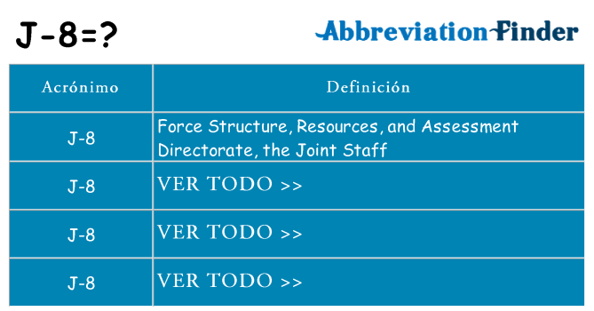 ¿Qué quiere decir j-8
