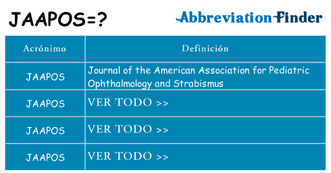 ¿Qué quiere decir jaapos