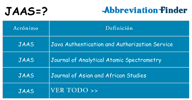 ¿Qué quiere decir jaas