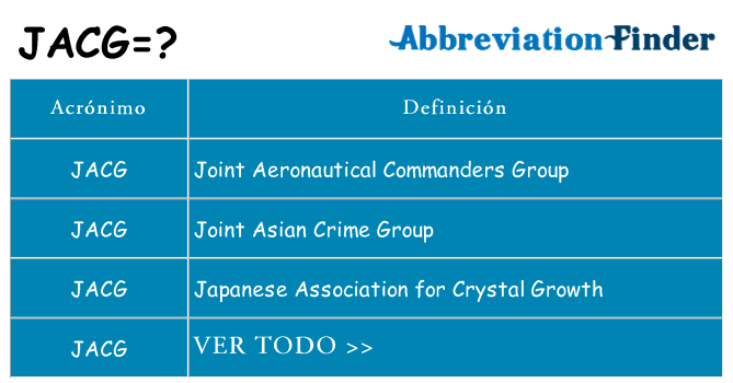 ¿Qué quiere decir jacg