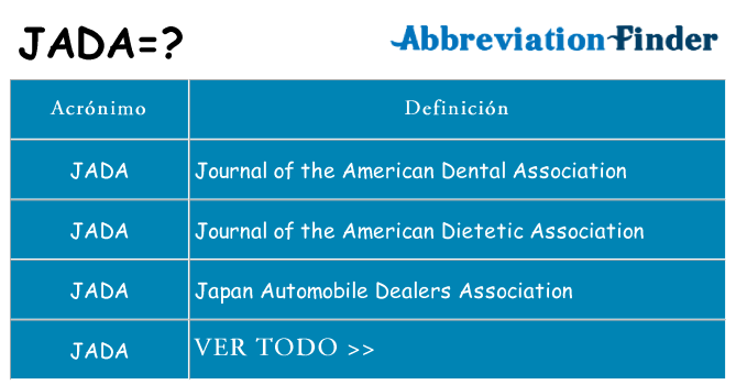 ¿Qué quiere decir jada