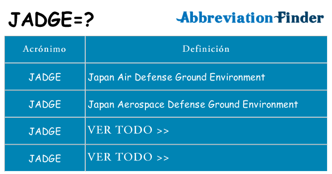 ¿Qué quiere decir jadge