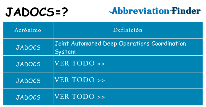 ¿Qué quiere decir jadocs