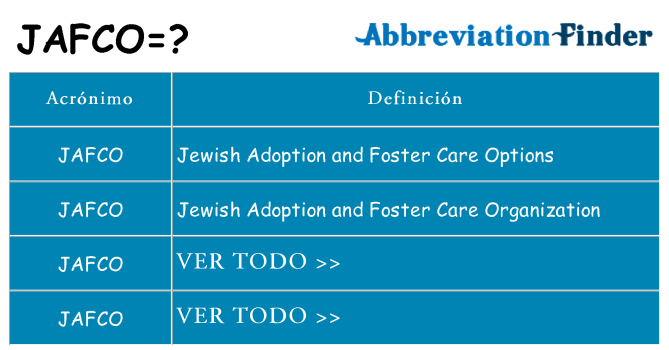 ¿Qué quiere decir jafco