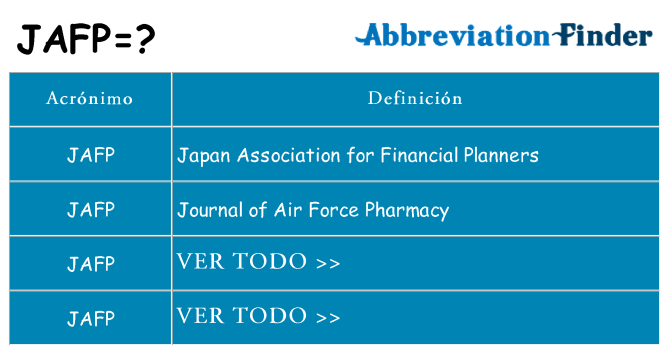¿Qué quiere decir jafp
