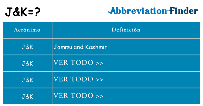 ¿Qué quiere decir jk