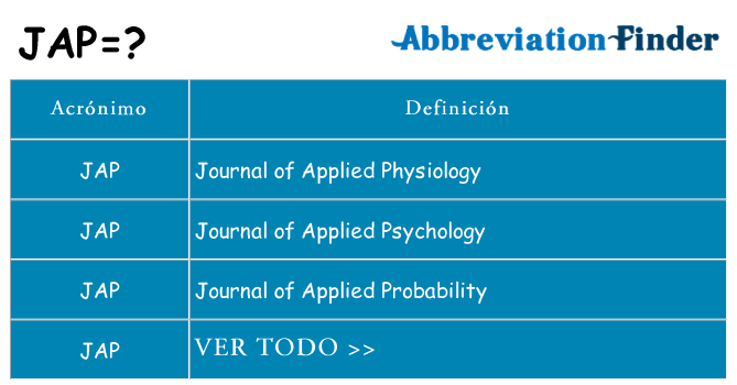 ¿Qué quiere decir jap