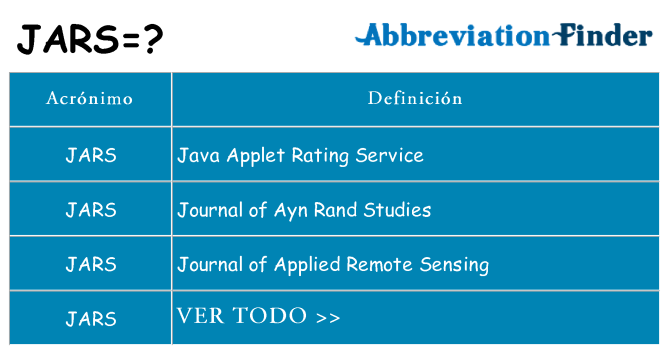 ¿Qué quiere decir jars