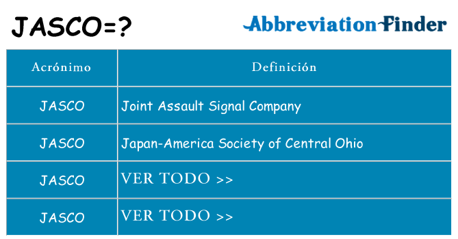 ¿Qué quiere decir jasco
