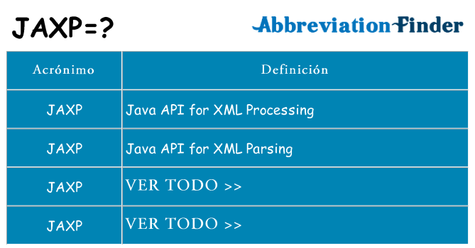 ¿Qué quiere decir jaxp