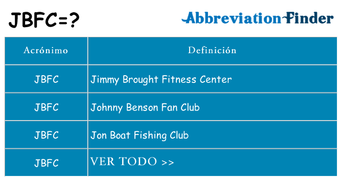 ¿Qué quiere decir jbfc