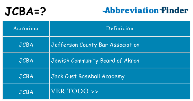 ¿Qué quiere decir jcba