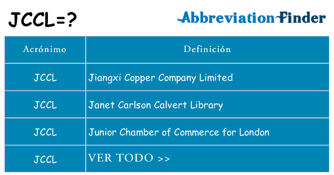 ¿Qué quiere decir jccl