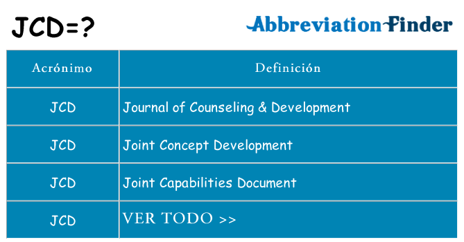 ¿Qué quiere decir jcd
