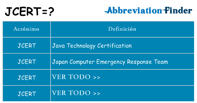 ¿Qué quiere decir jcert
