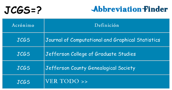 ¿Qué quiere decir jcgs