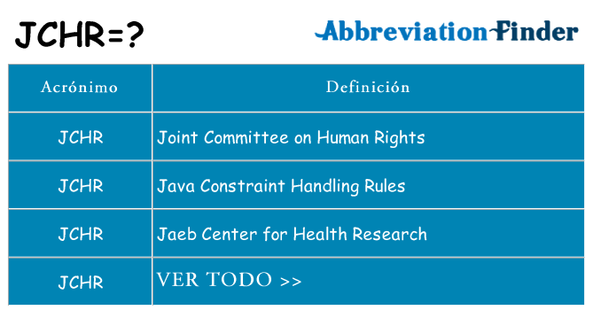 ¿Qué quiere decir jchr