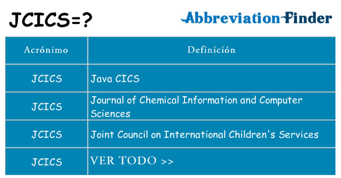 ¿Qué quiere decir jcics