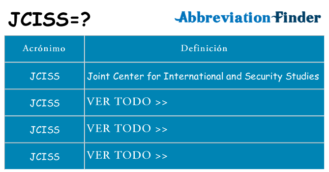 ¿Qué quiere decir jciss