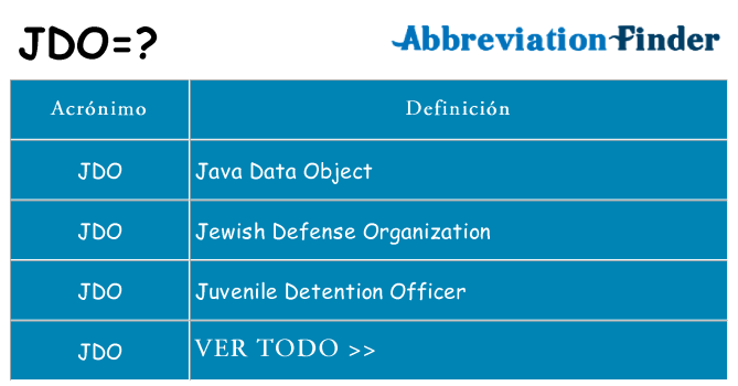 ¿Qué quiere decir jdo