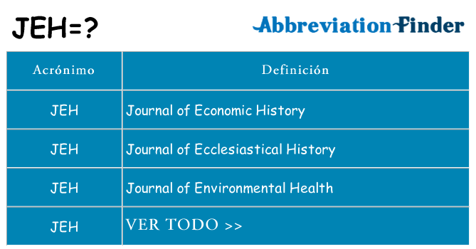 ¿Qué quiere decir jeh