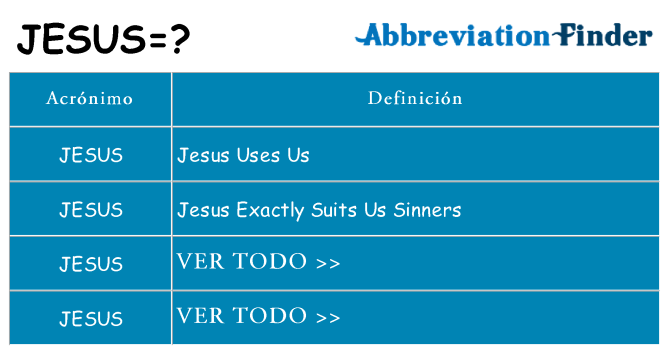 ¿Qué quiere decir jesus