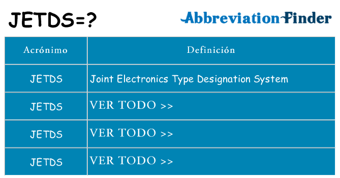 ¿Qué quiere decir jetds