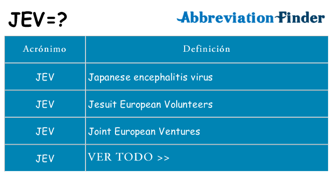 ¿Qué quiere decir jev