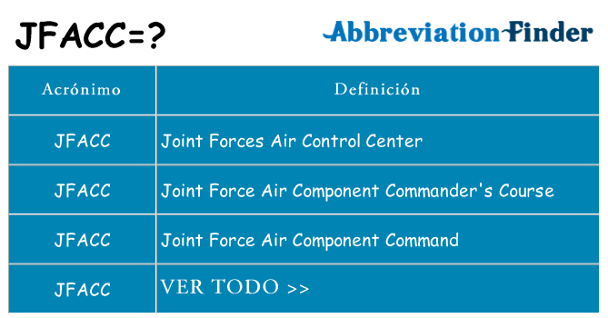 ¿Qué quiere decir jfacc