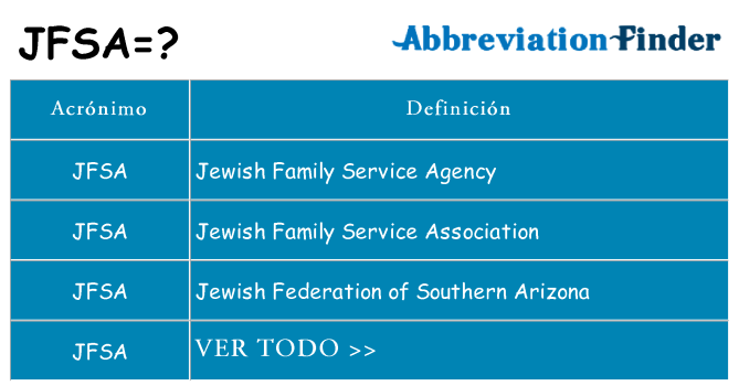 ¿Qué quiere decir jfsa