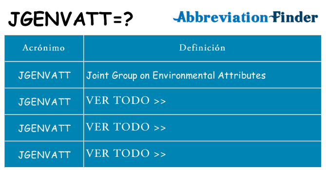 ¿Qué quiere decir jgenvatt