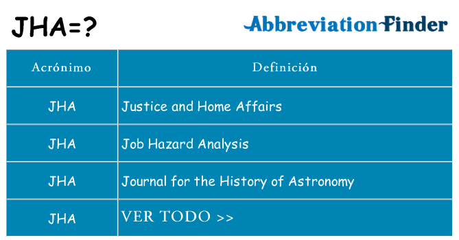 ¿Qué quiere decir jha