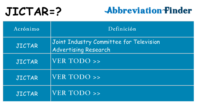 ¿Qué quiere decir jictar