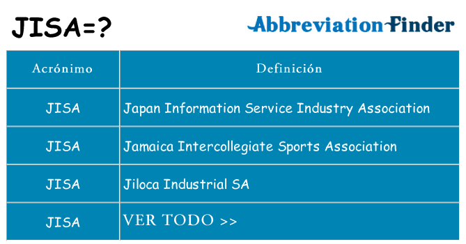 ¿Qué quiere decir jisa