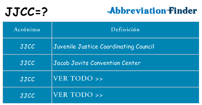 ¿Qué quiere decir jjcc