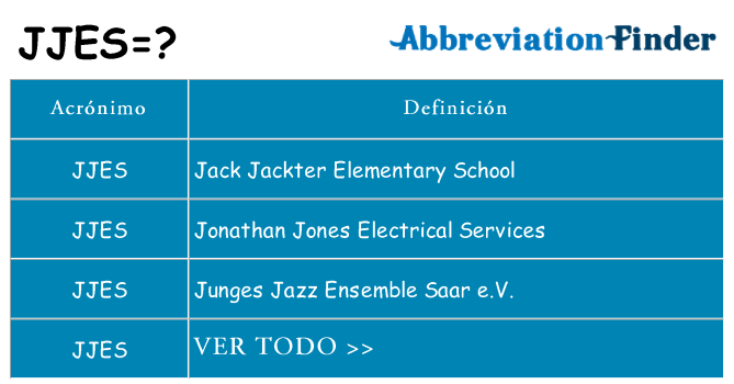 ¿Qué quiere decir jjes
