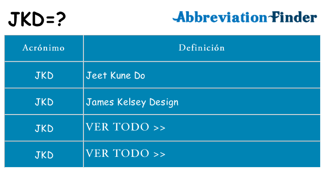 ¿Qué quiere decir jkd