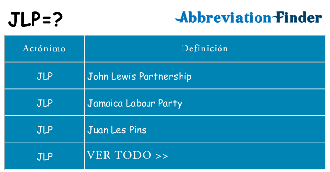 ¿Qué quiere decir jlp