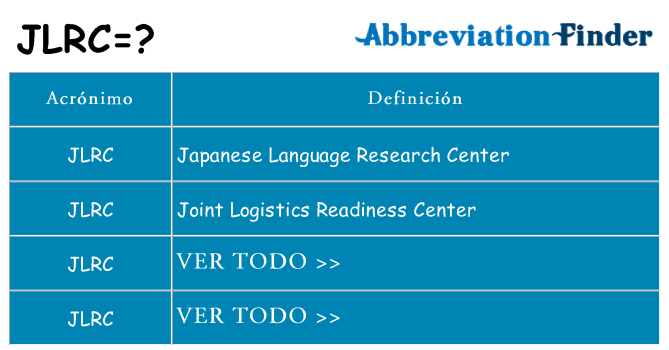 ¿Qué quiere decir jlrc