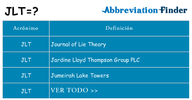 ¿Qué quiere decir jlt