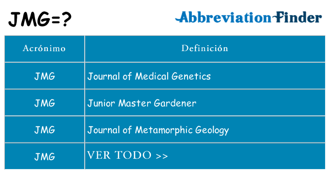 ¿Qué quiere decir jmg