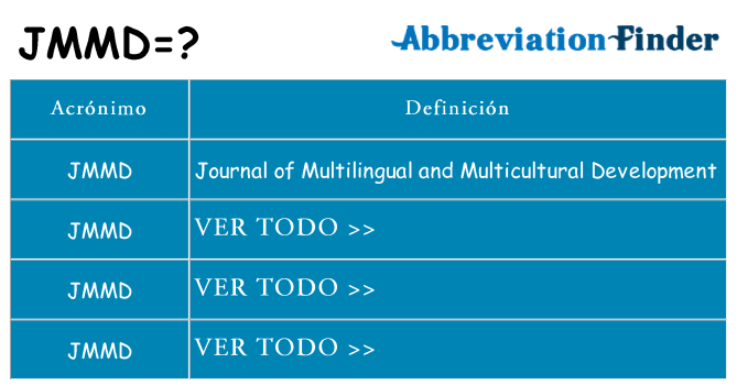 ¿Qué quiere decir jmmd
