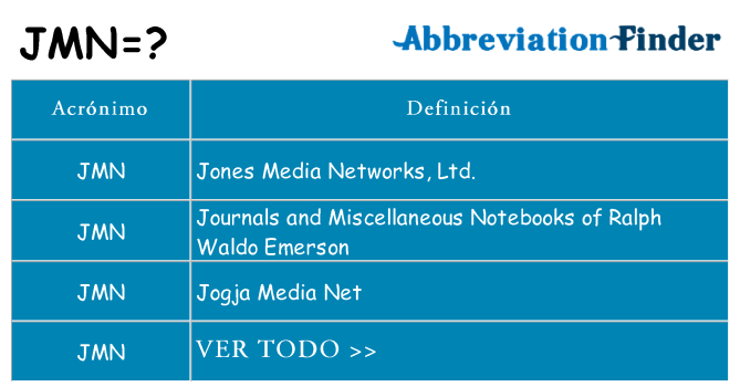 ¿Qué quiere decir jmn