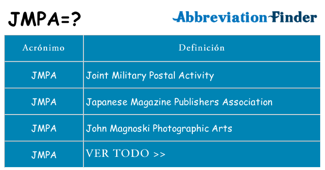 ¿Qué quiere decir jmpa